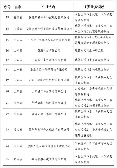 污水處理設備__全康環(huán)保QKEP