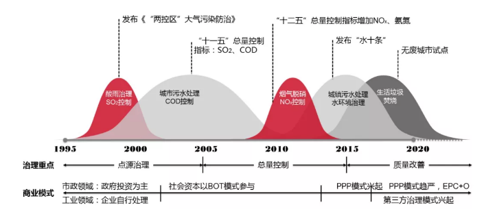 污水處理設備__全康環(huán)保QKEP