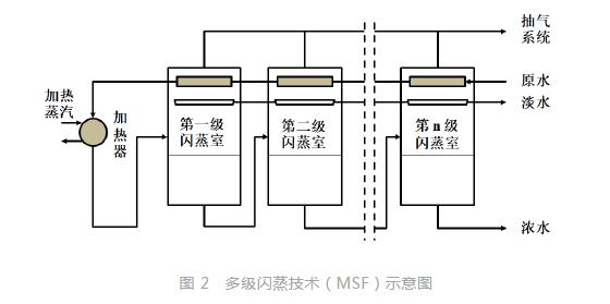 污水處理設備__全康環(huán)保QKEP