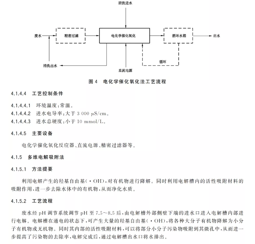 污水處理設(shè)備__全康環(huán)保QKEP