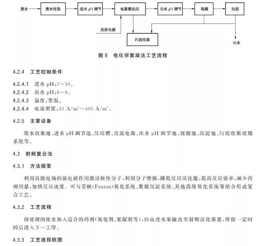 污水處理設(shè)備__全康環(huán)保QKEP