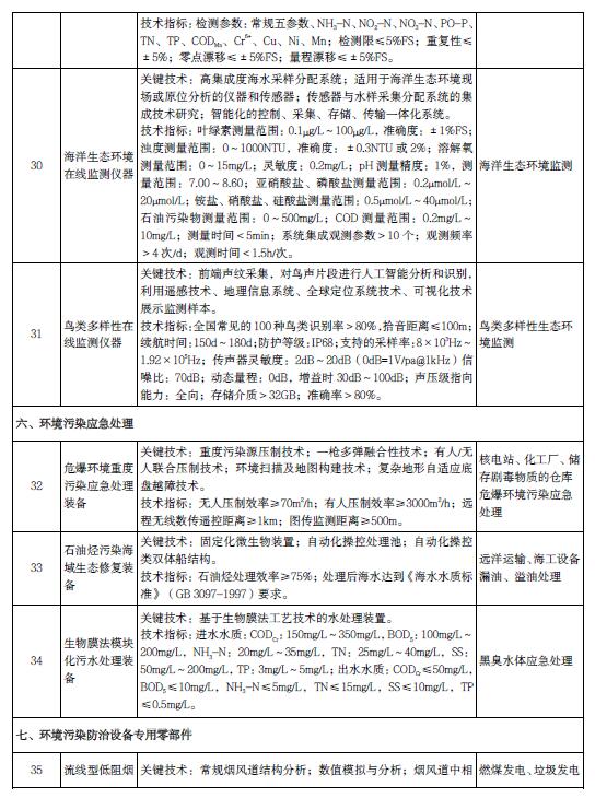 污水處理設(shè)備__全康環(huán)保QKEP