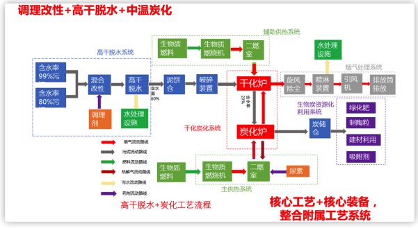 污水處理設備__全康環(huán)保QKEP