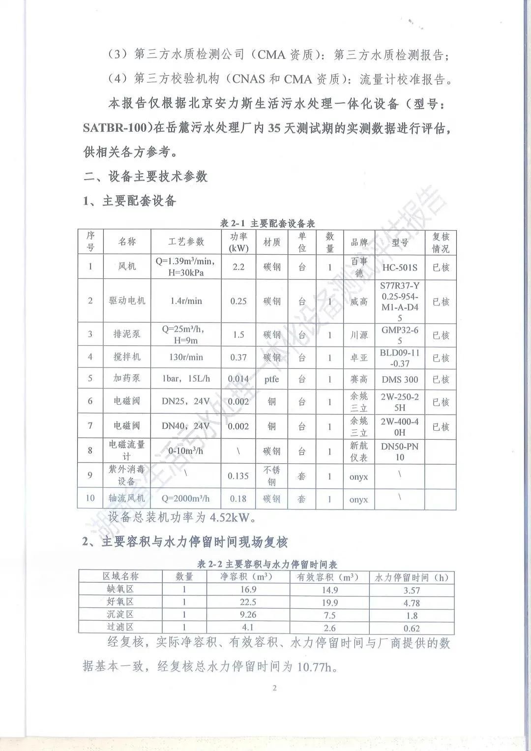 污水處理設(shè)備__全康環(huán)保QKEP