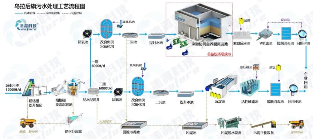 污水處理設備__全康環(huán)保QKEP