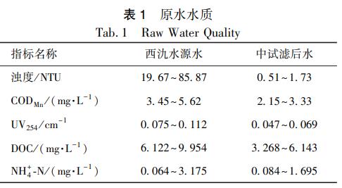 污水處理設(shè)備__全康環(huán)保QKEP