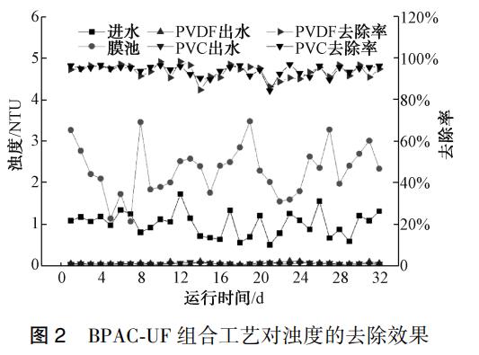 污水處理設(shè)備__全康環(huán)保QKEP