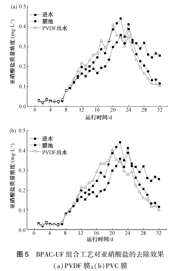 污水處理設(shè)備__全康環(huán)保QKEP