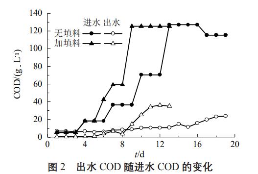 污水處理設(shè)備__全康環(huán)保QKEP