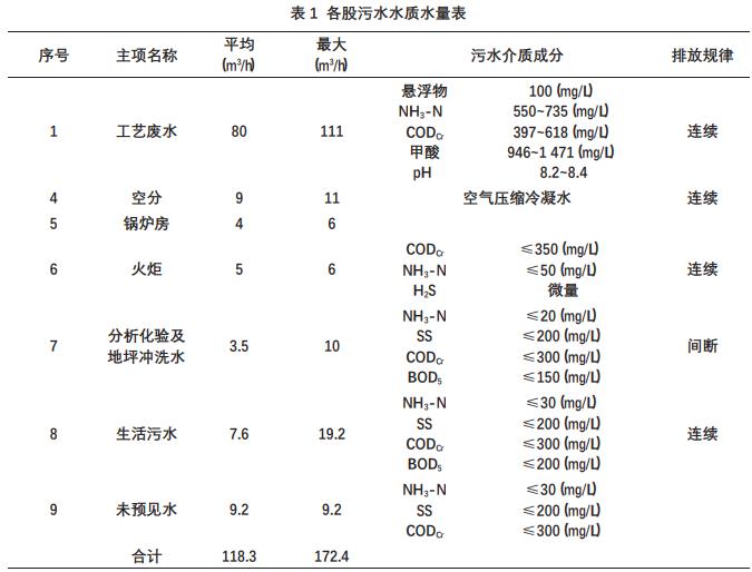 污水處理設備__全康環(huán)保QKEP