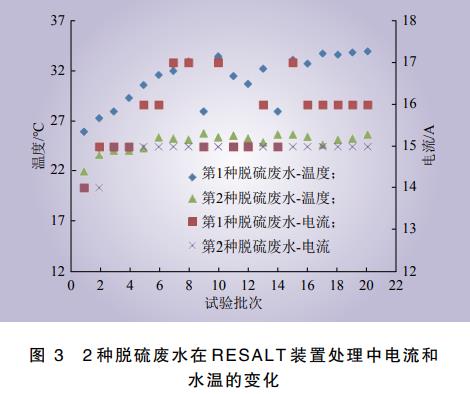 污水處理設備__全康環(huán)保QKEP