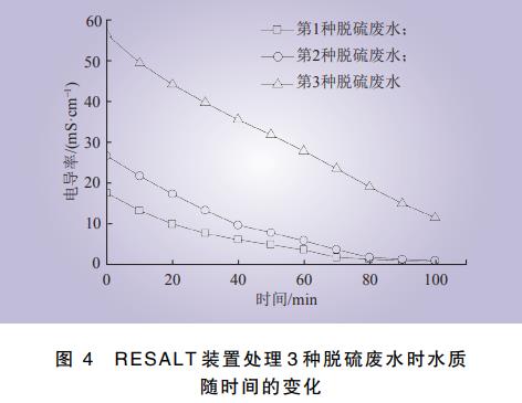 污水處理設備__全康環(huán)保QKEP