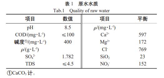 污水處理設備__全康環(huán)保QKEP