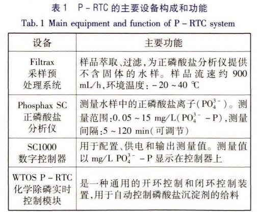 污水處理設(shè)備__全康環(huán)保QKEP