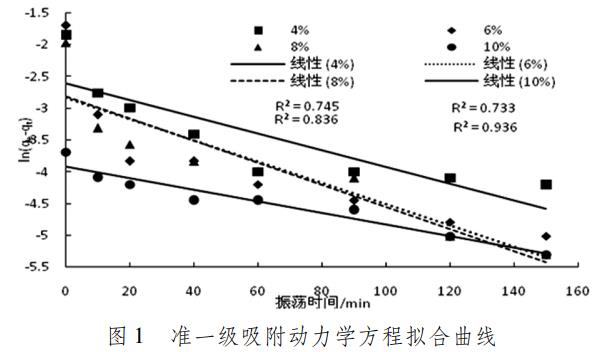 污水處理設(shè)備__全康環(huán)保QKEP