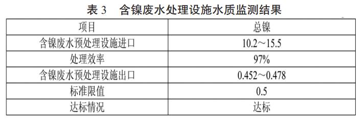 污水處理設(shè)備__全康環(huán)保QKEP