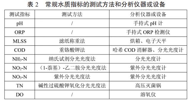 污水處理設(shè)備__全康環(huán)保QKEP