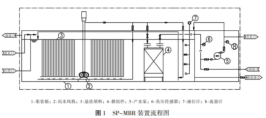 污水處理設(shè)備__全康環(huán)保QKEP