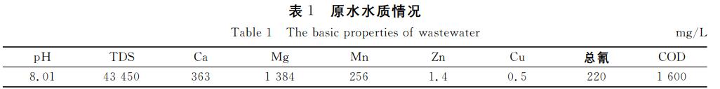 污水處理設備__全康環(huán)保QKEP