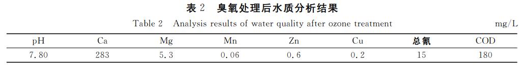 污水處理設備__全康環(huán)保QKEP