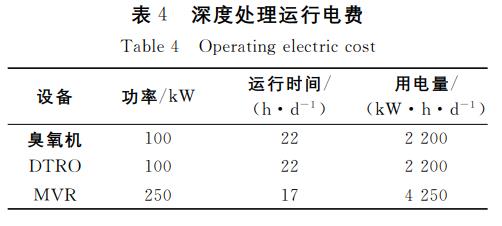 污水處理設備__全康環(huán)保QKEP