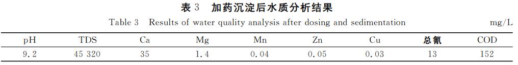 污水處理設備__全康環(huán)保QKEP