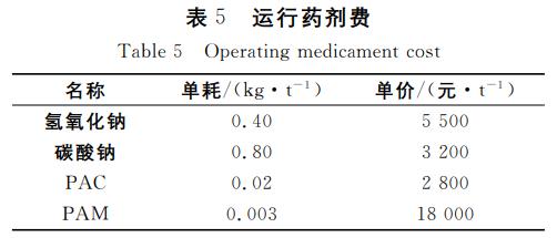 污水處理設備__全康環(huán)保QKEP