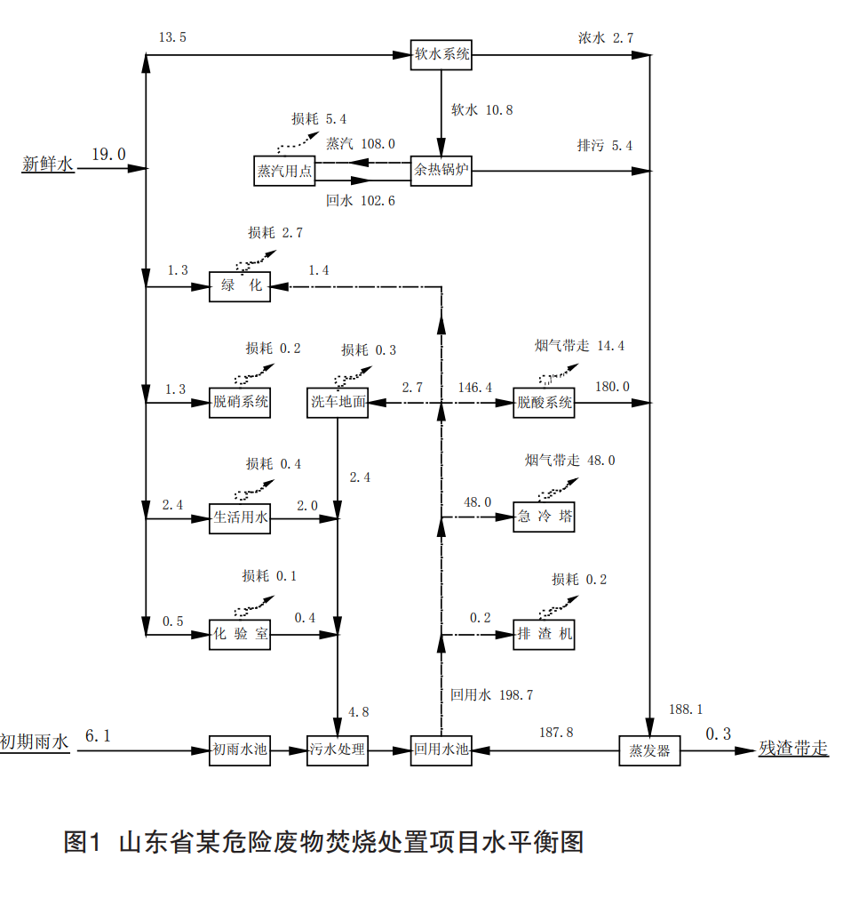 污水處理設(shè)備__全康環(huán)保QKEP