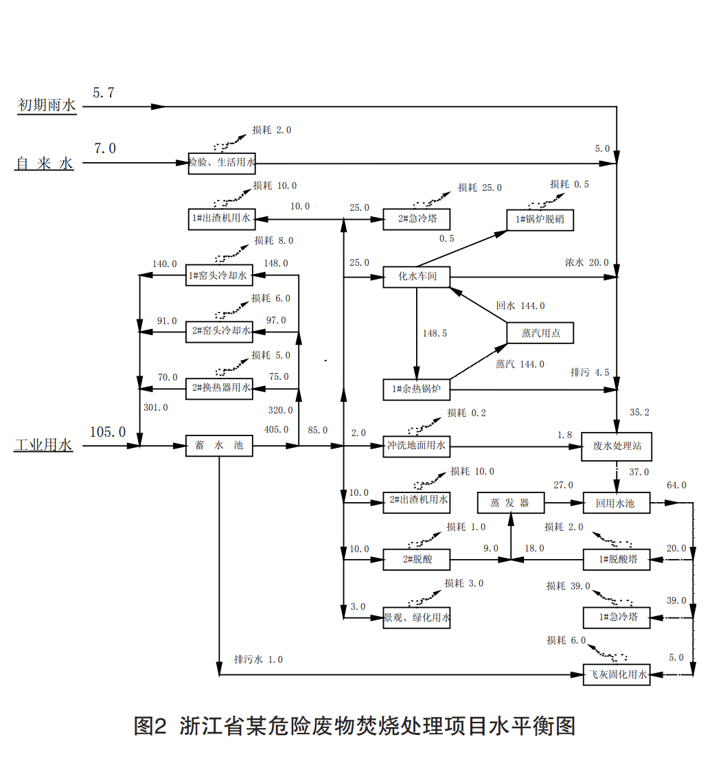 污水處理設(shè)備__全康環(huán)保QKEP