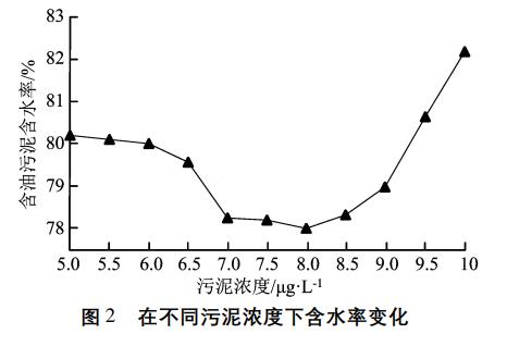 污水處理設(shè)備__全康環(huán)保QKEP