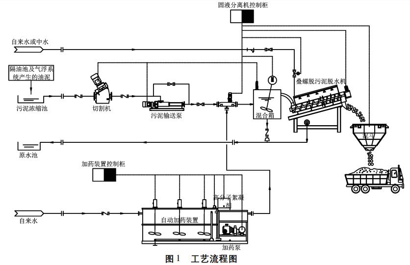 污水處理設(shè)備__全康環(huán)保QKEP