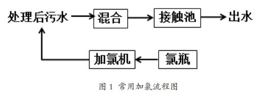 污水處理設(shè)備__全康環(huán)保QKEP