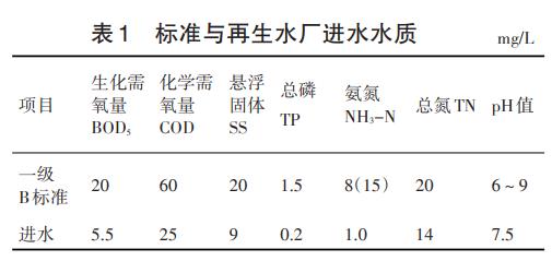 污水處理設(shè)備__全康環(huán)保QKEP