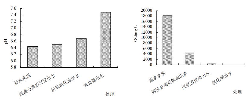 污水處理設(shè)備__全康環(huán)保QKEP