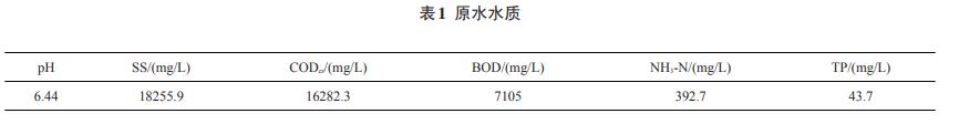 污水處理設(shè)備__全康環(huán)保QKEP