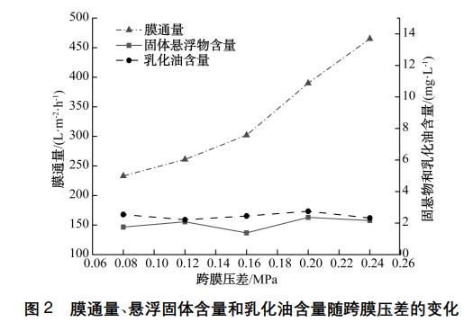 污水處理設(shè)備__全康環(huán)保QKEP