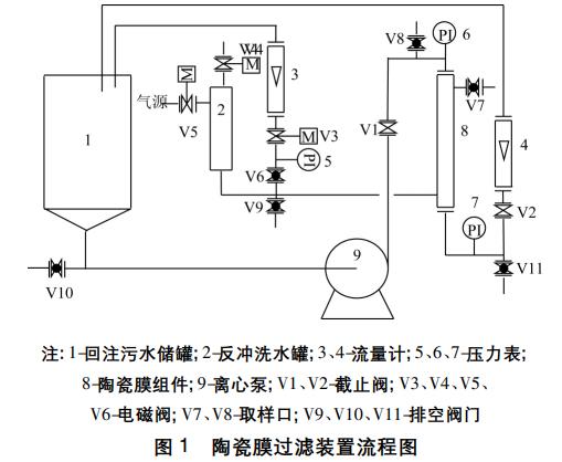 污水處理設(shè)備__全康環(huán)保QKEP