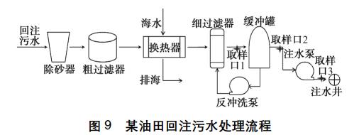 污水處理設(shè)備__全康環(huán)保QKEP