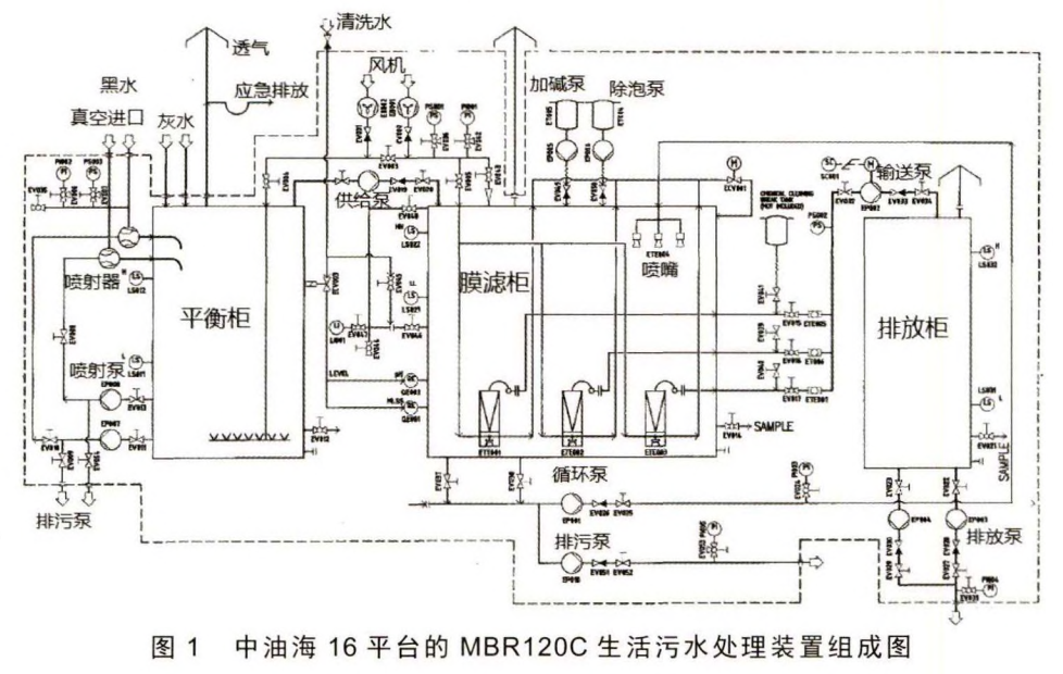 污水處理設備__全康環(huán)保QKEP