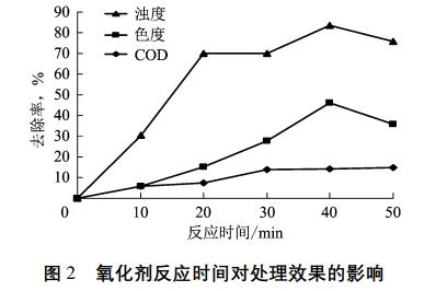 污水處理設(shè)備__全康環(huán)保QKEP