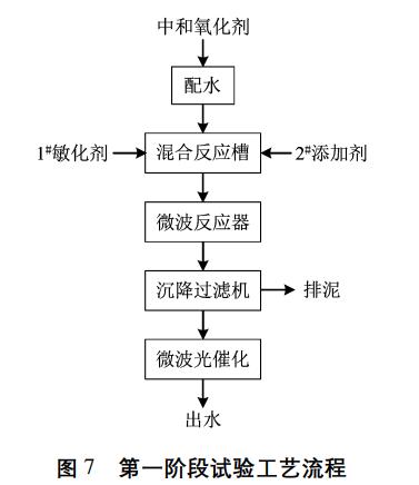 污水處理設(shè)備__全康環(huán)保QKEP