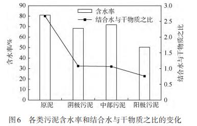 污水處理設(shè)備__全康環(huán)保QKEP