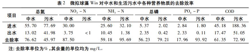 污水處理設(shè)備__全康環(huán)保QKEP