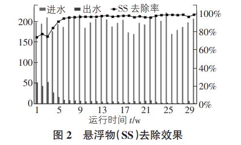 污水處理設(shè)備__全康環(huán)保QKEP