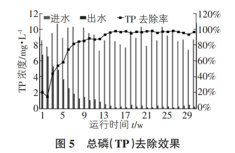 污水處理設(shè)備__全康環(huán)保QKEP