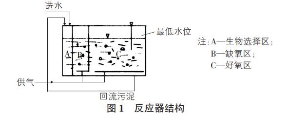 污水處理設備__全康環(huán)保QKEP