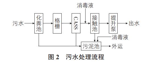 污水處理設備__全康環(huán)保QKEP