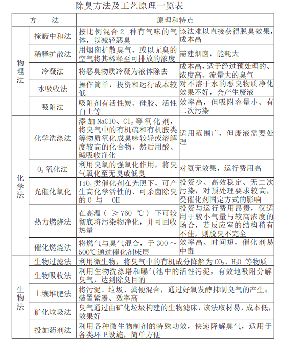 污水處理設(shè)備__全康環(huán)保QKEP