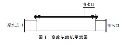 污水處理設(shè)備__全康環(huán)保QKEP