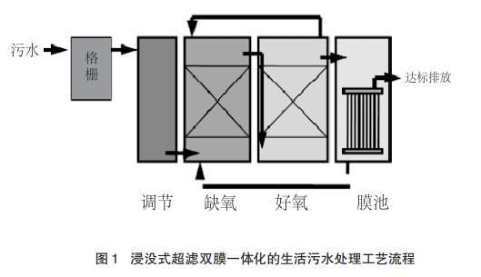 污水處理設(shè)備__全康環(huán)保QKEP